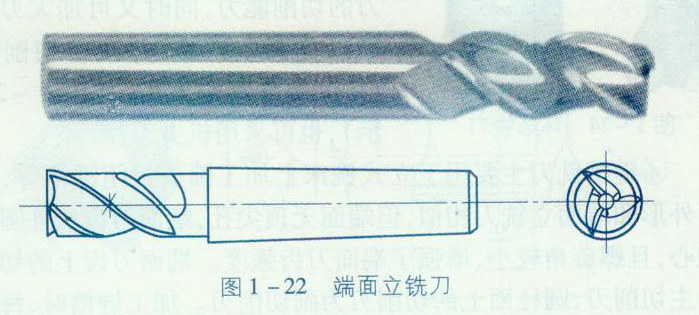 加工中心端面立銑刀 加工中心端面立銑刀